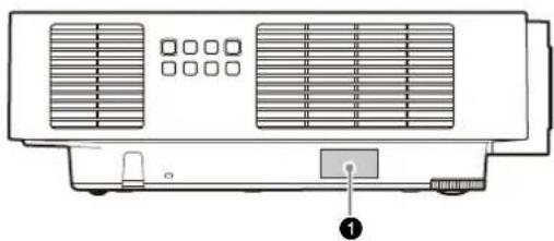 SONY VPLFHZ80 - Attenzione - 2