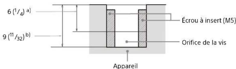 SONY VPLFHZ80 - Dimensions - 5