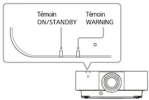SONY VPLFHZ80 - Témoins - 1
