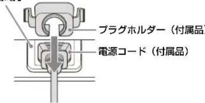 SONY VPLFHZ80 - 電源コードを接続する - 1