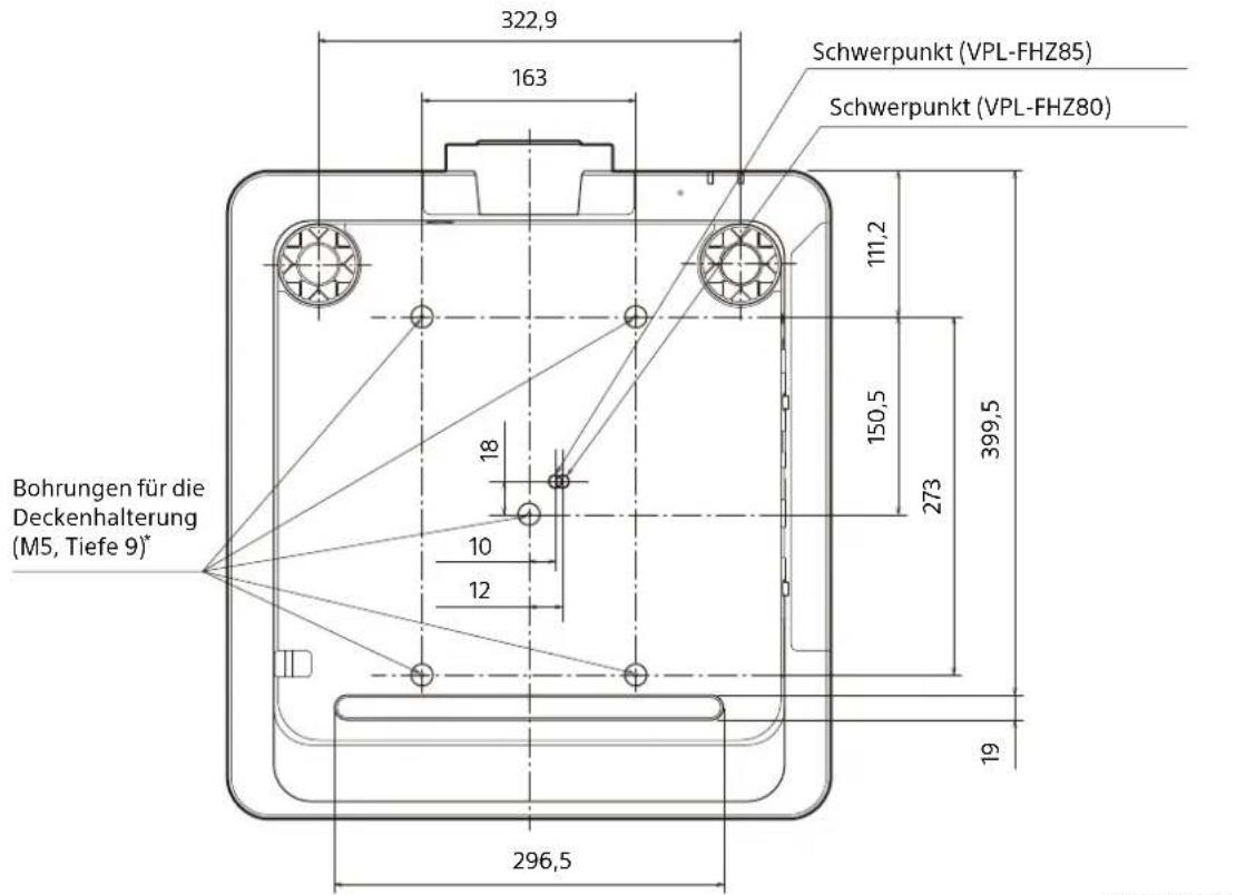 SONY VPLFHZ80 - Abmessungen - 4