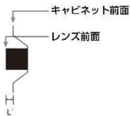 SONY VPLFHZ80 - VPL-FHZ80 - 2