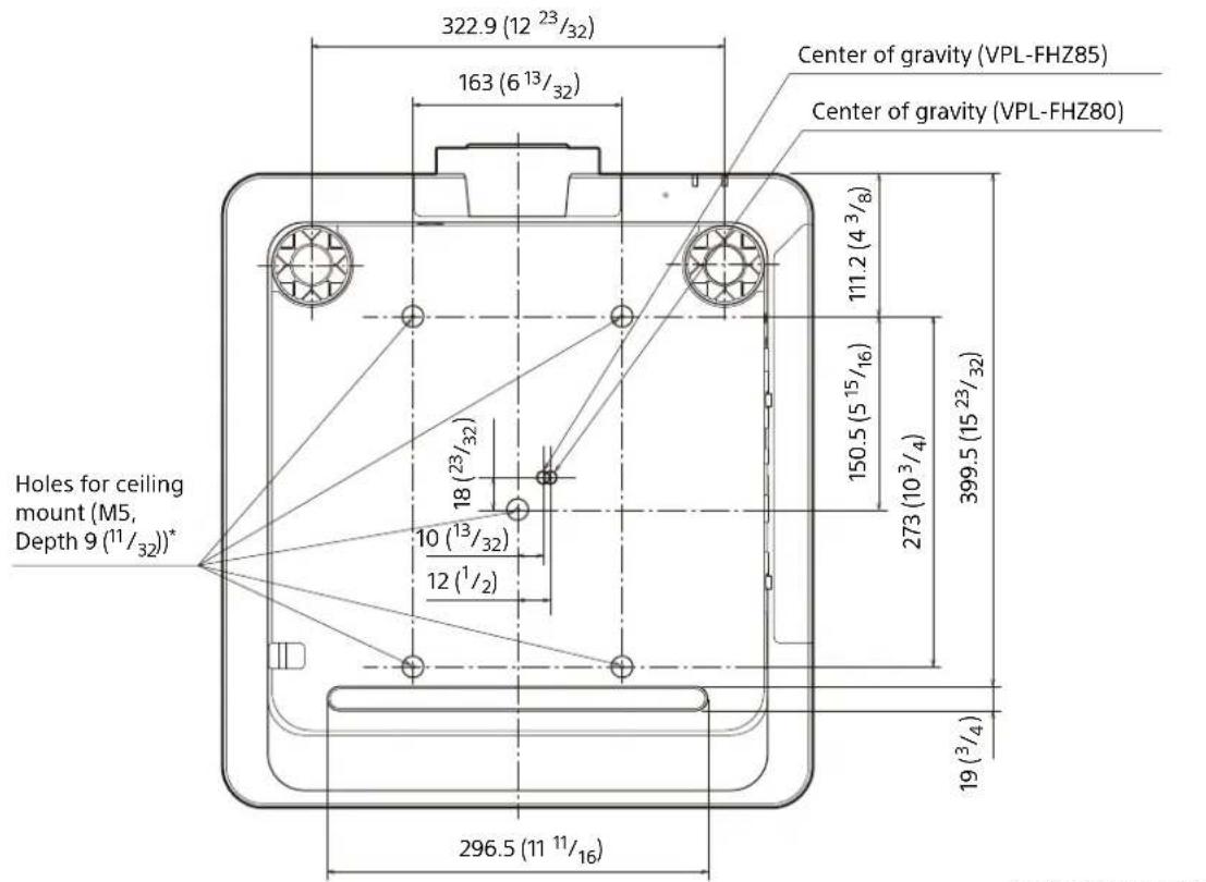 SONY VPLFHZ80 - Dimensions - 4