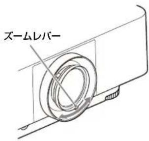 SONY VPLFHZ80 - 手動ズームレンズを装着しているとき - 1