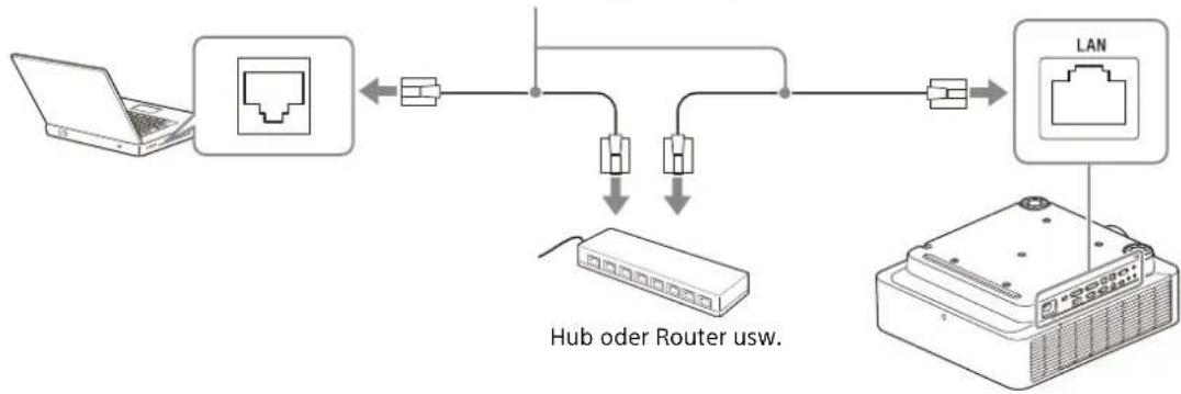 SONY VPLFHZ80 - Verwenden eines LAN-Anschlusses - 1