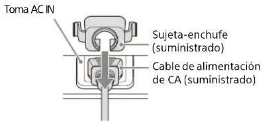 SONY VPLFHZ80 - Conexión del cable de alimentación de CA - 1