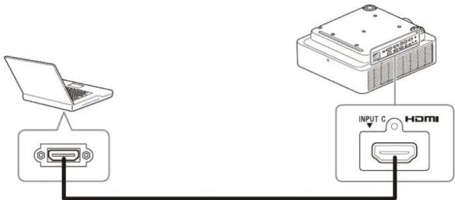 SONY VPLFHZ80 - Conexión a un ordenador - 1