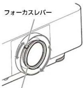 SONY VPLFHZ80 - 手動フォーカスレンズを装着しているとき - 1