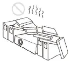 SONY VPLFHZ80 - Sicurezza - 1