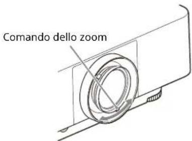 SONY VPLFHZ80 - Con obiettivo con zoom manuale - 1