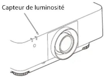 SONY VPLFHZ80 - À propos du capteur de luminosité - 1