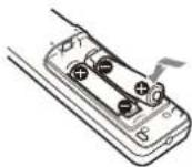 SONY VPLFHZ80 - Installing batteries - 2