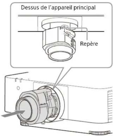 SONY VPLFHZ80 - Fixation - 1