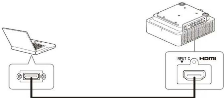 SONY VPLFHZ80 - Connecting to a Computer - 1