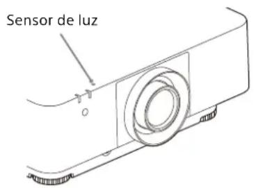 SONY VPLFHZ80 - Acerca del sensor de luz - 1