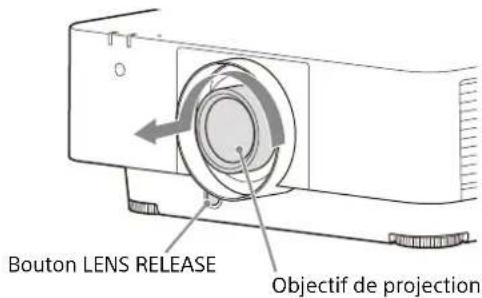 SONY VPLFHZ80 - Attention - 1