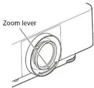 SONY VPLFHZ80 - When attaching the manual zoom lens - 1