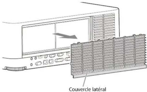 SONY VPLFHZ80 - Remarque - 2