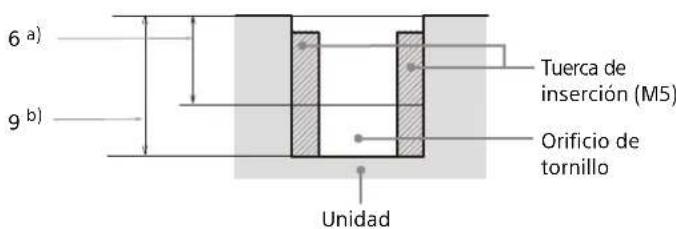 SONY VPLFHZ80 - Dimensiones - 5