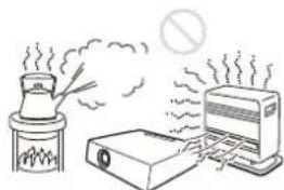 SONY VPLFHZ80 - On Installation - 2