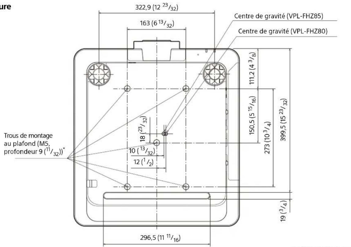 SONY VPLFHZ80 - Dimensions - 4