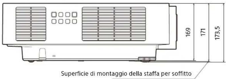 SONY VPLFHZ80 - Dimensioni - 2