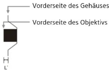 SONY VPLFHZ80 - Die Entfernung L' zwischen der Vorderseite des Objektivs (Mitte) und der Vorderseite des Gehäuses - 1