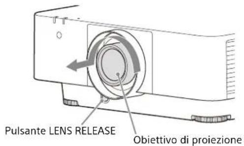 SONY VPLFHZ80 - Attenzione - 1