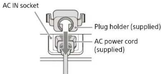 SONY VPLFHZ80 - Connecting the AC Power Cord - 1