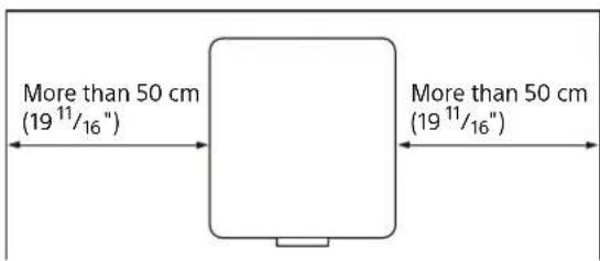 SONY VPLFHZ80 - On Installation - 1