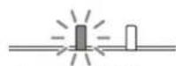 SONY VPLFHZ80 - Indicators - 3