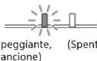 SONY VPLFHZ80 - Spie - 6