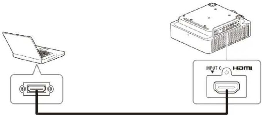 SONY VPLFHZ80 - Anschließen an einen Computer - 1