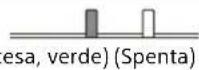 SONY VPLFHZ80 - Spie - 4