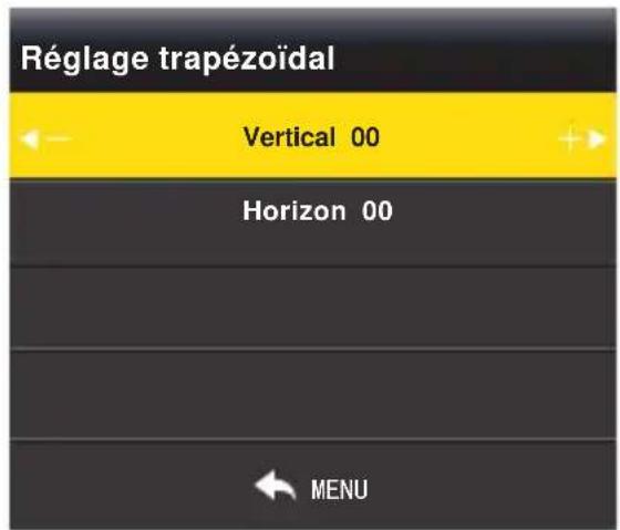 Yaber Y30 - Réglage trapezoidal - 1