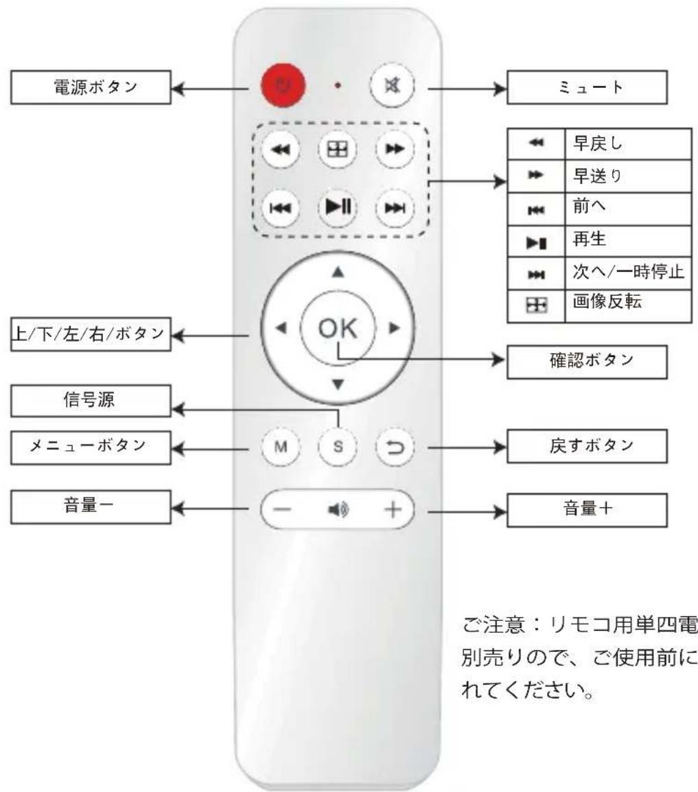 Yaber Y30 - 警告 - 1