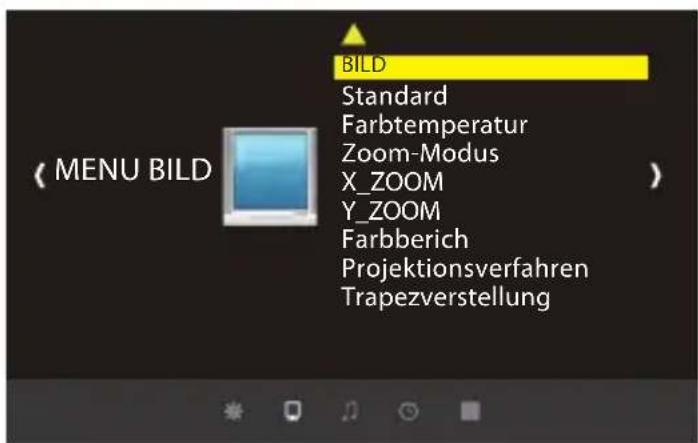 Yaber Y30 - MENUBILD - 1