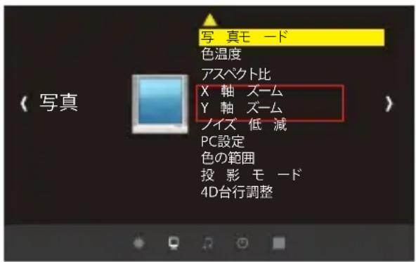 Yaber Y30 - 映像のサイズを調整する(ズーム調整) - 2