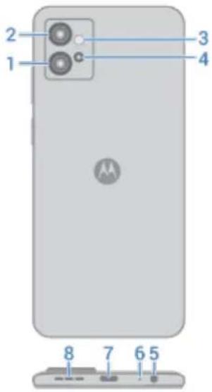 MOTOROLA Moto G32 - À propos de votre matériel - 2