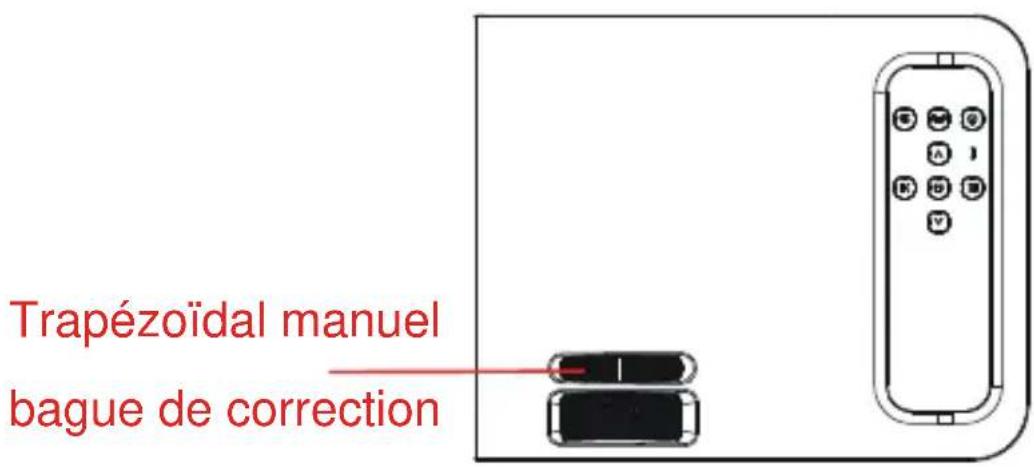 Yaber Pro V8 - Correction trapézoïdale manuelle - 1