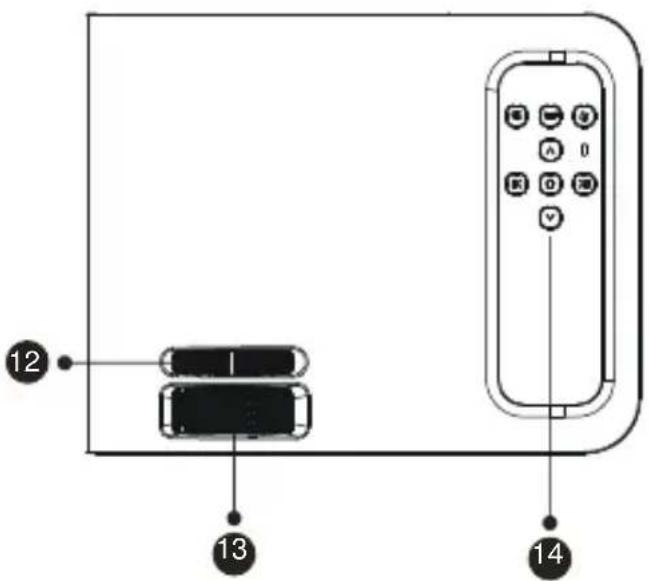 Yaber Pro V8 - PROJECTOR OVERVIEW - 4