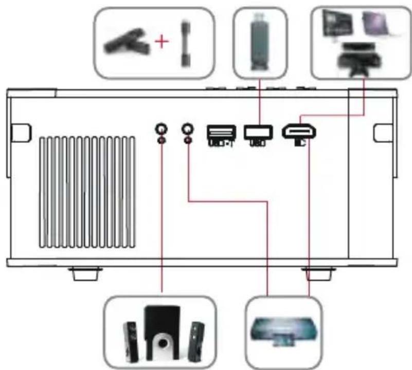 Yaber Pro V8 - COLLEGAMENTO LINEE DI SEGNALE - 1