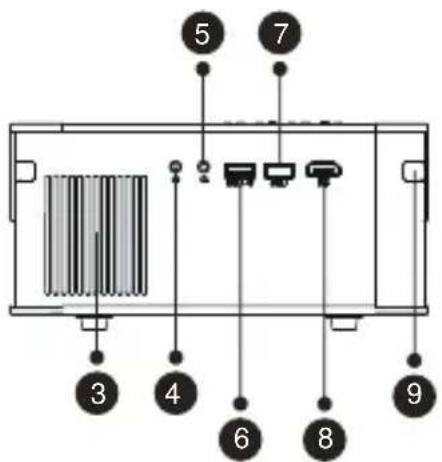 Yaber Pro V8 - PROJECTOR OVERVIEW - 2