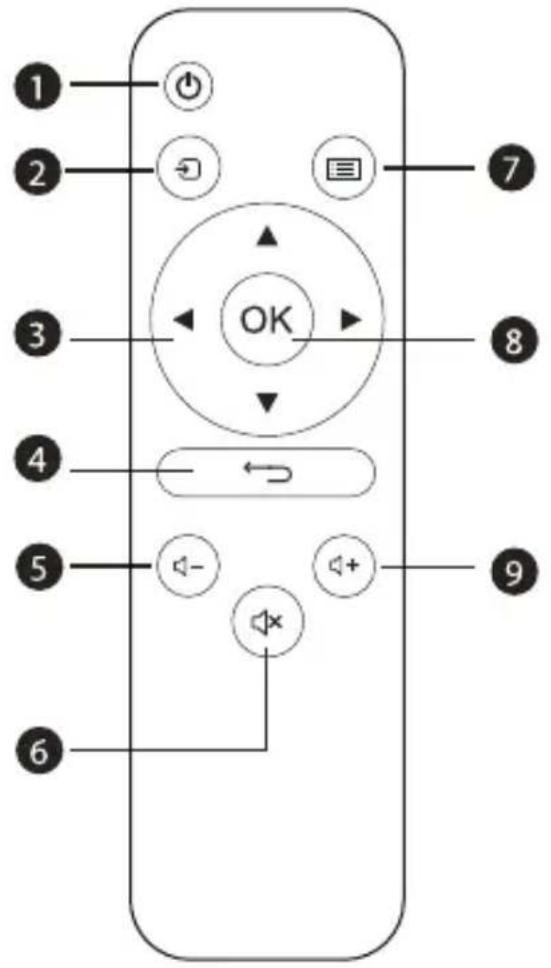 Yaber Pro V8 - REMOTE CONTROL - 1