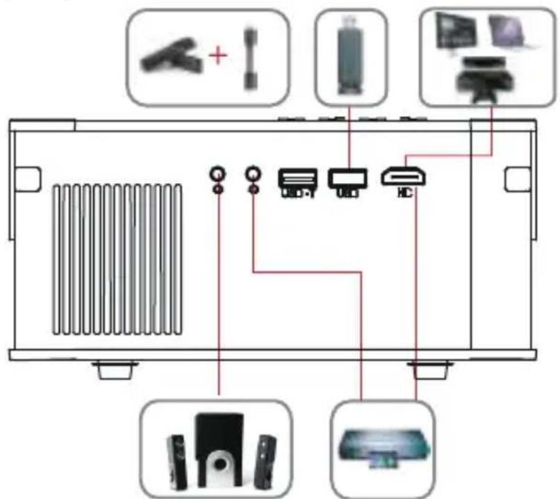 Yaber Pro V8 - Mise à jour du système - 3