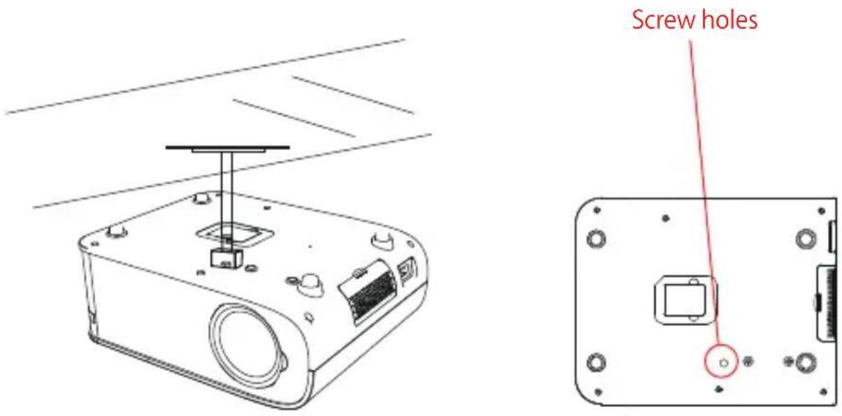 Yaber Pro V8 - Install on the Ceiling - 1