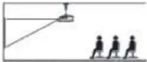 Yaber Pro V8 - Cast Mode: Front, Rear, Front -Ceiling, Rear-Celling - 2
