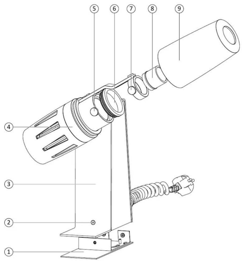 Derksen PHOS 25 indoor - Der PHOS indoor im Überblick - 1
