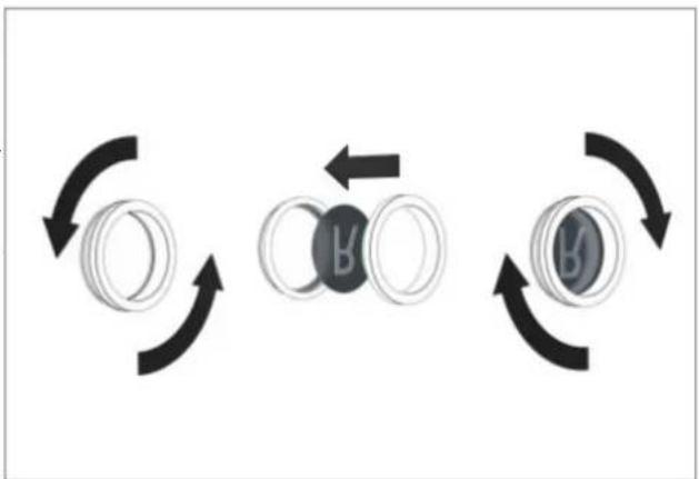 Derksen PHOS 25 indoor - Insertion/remplacement de gobos - 2