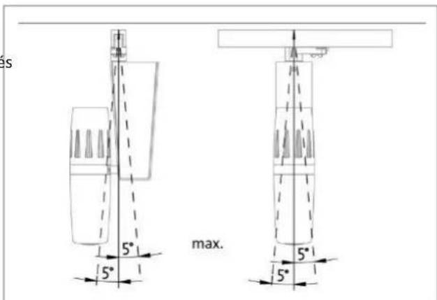 Derksen PHOS 25 LT - Alignement du rail luminaire - 1